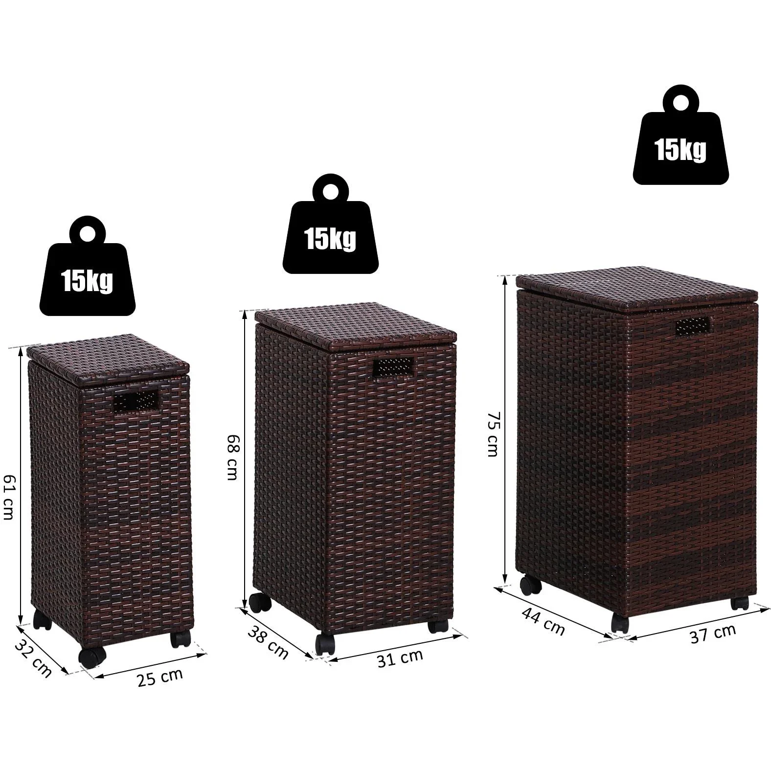 Aufbewahrungsbox 3er-Set Aufbewahrungskiste Auflagenbox mit Deckel rollbar Polyrattan Braun L/M/S - 1