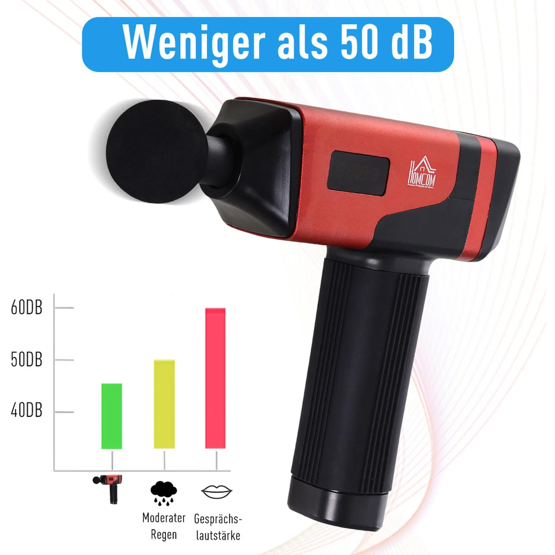 Massagegerät mit 6 Wechselköpfen - 6