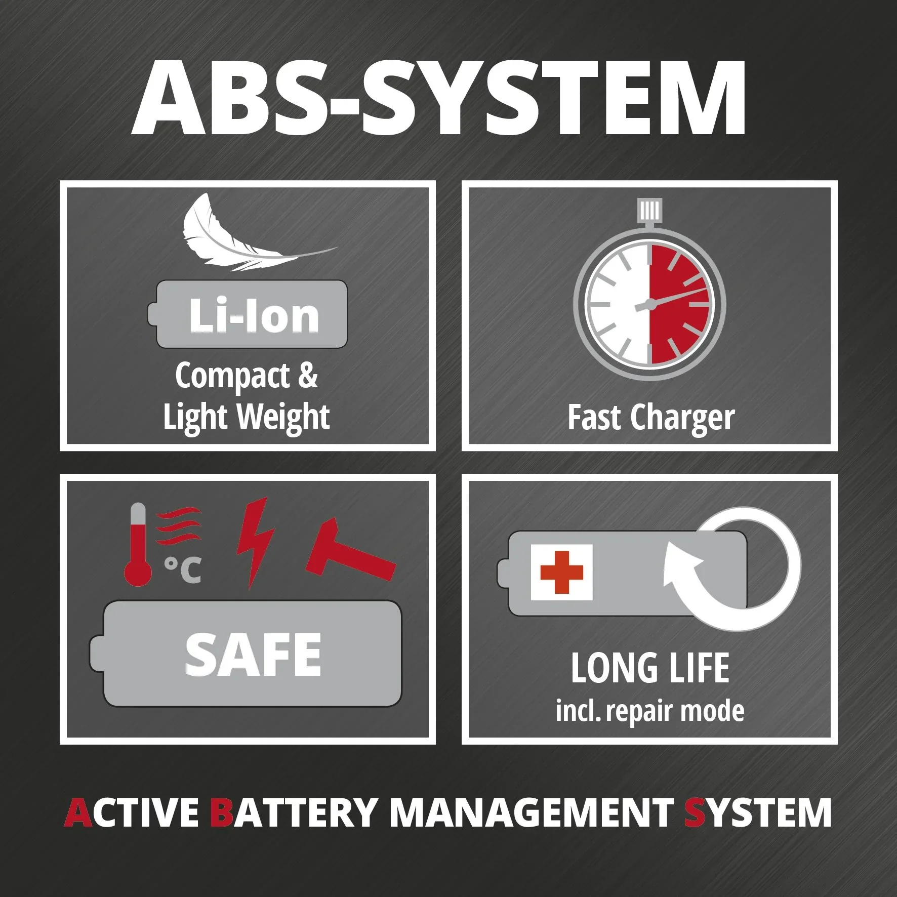 Akku-Heckenschere Power X-Change GC-CH 1846 Li Kit (1x2,0Ah) - 3