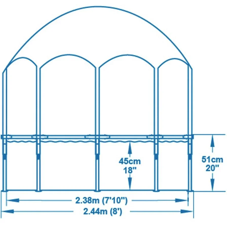 Planschbecken "Splash-in-Shade" - Ø 244 cm (14,5") - 3