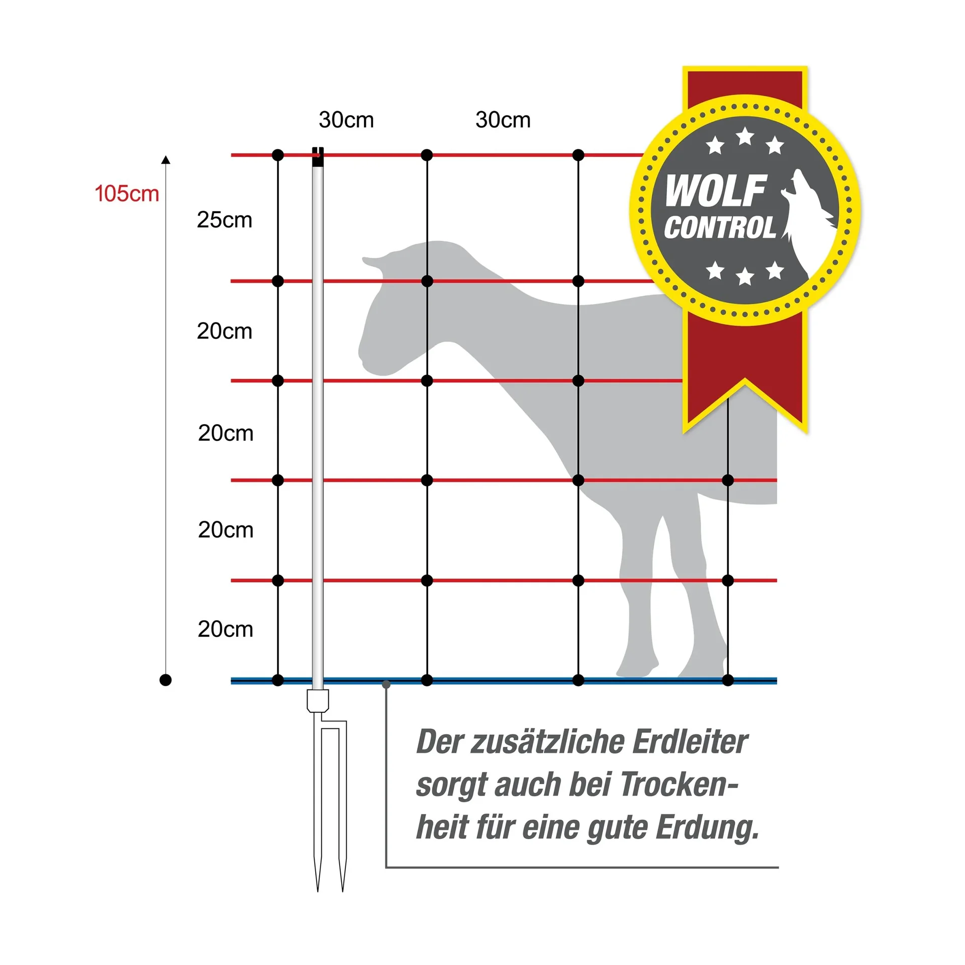 Schafnetz turbomax high energy, 105cm x 50m - 8