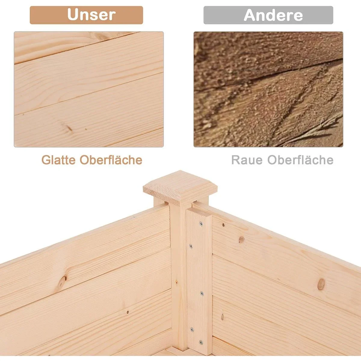 Hochbeet, Pflanzkasten, Blumenkasten, Blumentopf, Kräuterbeet mit Abflusslöchern, Vliesstofftuch, Massivholz Natur 122,5 - 1