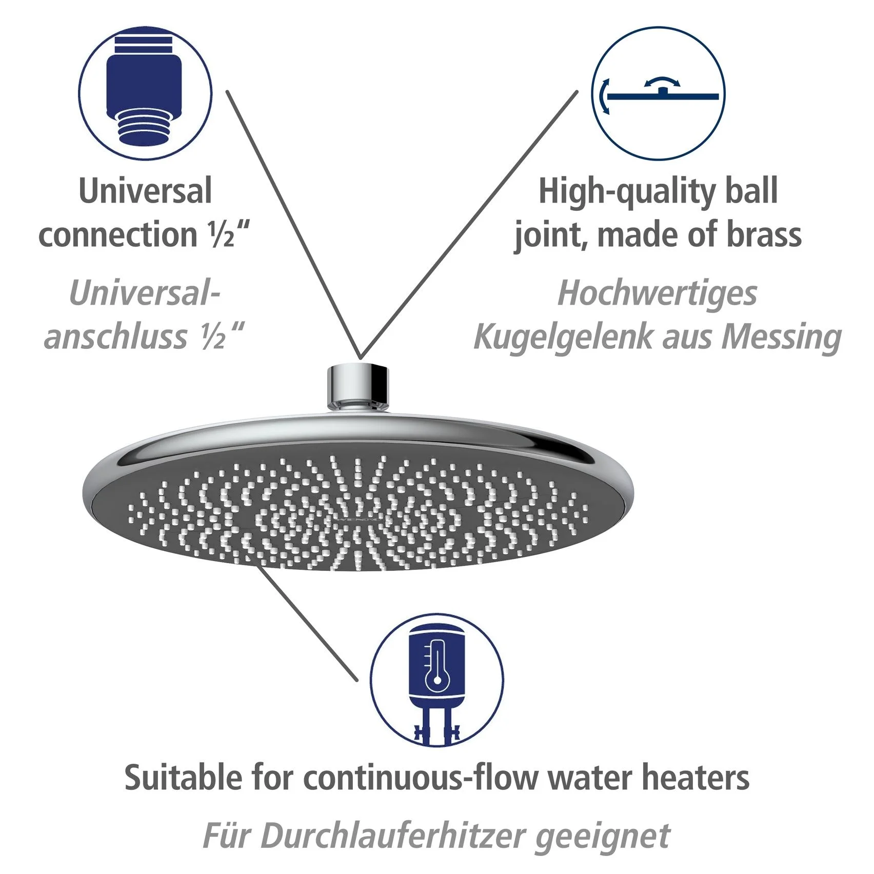 Wasserspar-Duschsystem Watersaving Chrom - 4