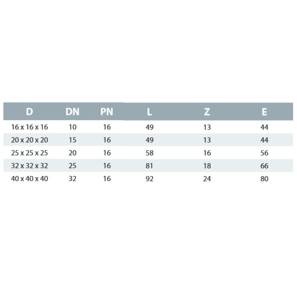 PP PE Rohr Verschraubung T-Stück 3 Verschraubungen 20 x 20 x 20-1