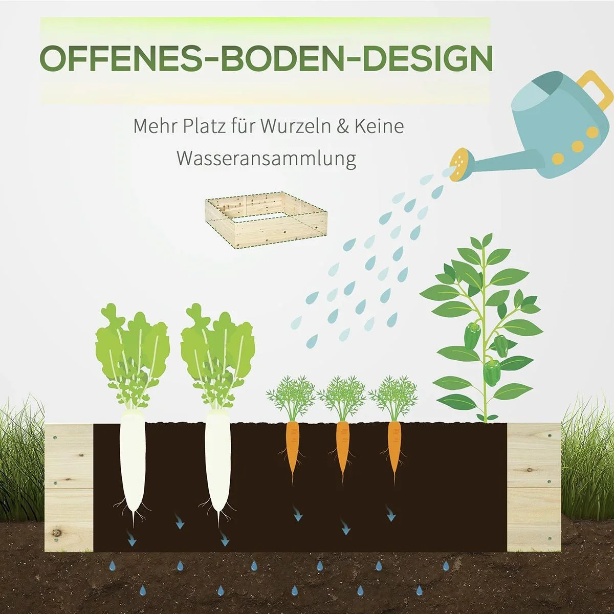 Hochbeet aus Holz Gartenbeet mit Vliesstoff Pflanzkübel Pflanzkasten Kräuterbeet für Balkon Garten Natur 117 x 117 x 30 - 1