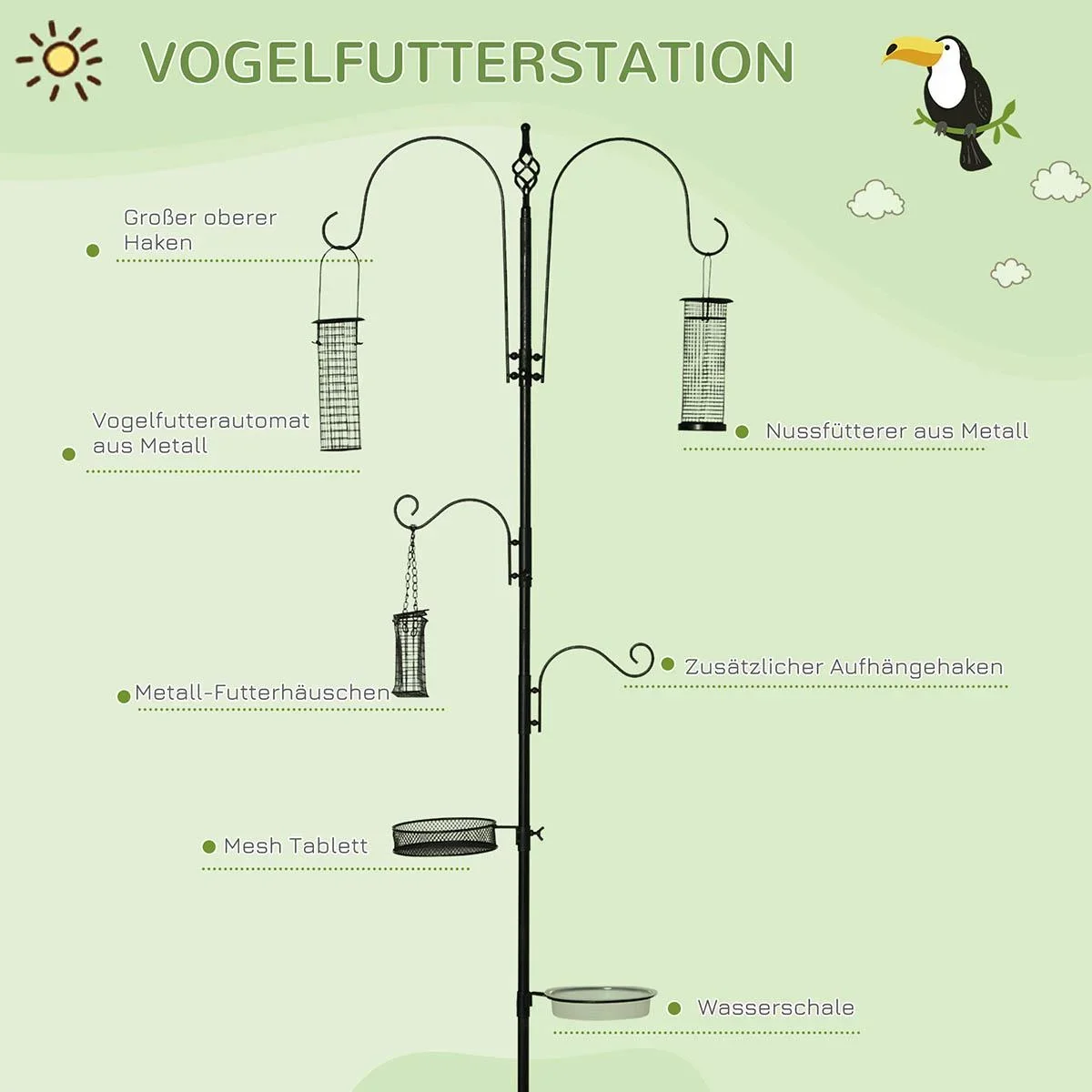 Vogel Futterstation Set aus Stahl Höhe 208 cm inkl. 4 Haken Vogeltränke Futterteller Vollständiges Futtersäulen Vogelfut - 2