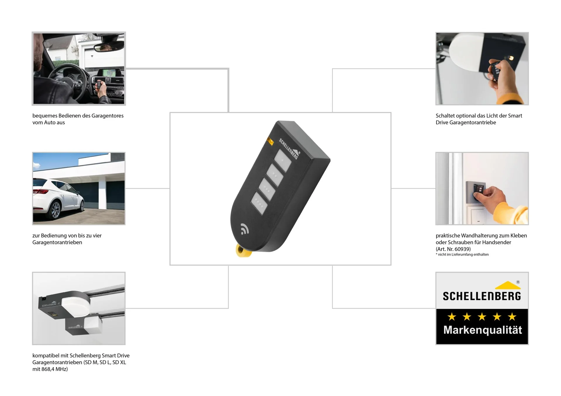 Funk-Handsender Smart DRIVE, 4-Kanal, 868,4 MHz, anthrazit - 1