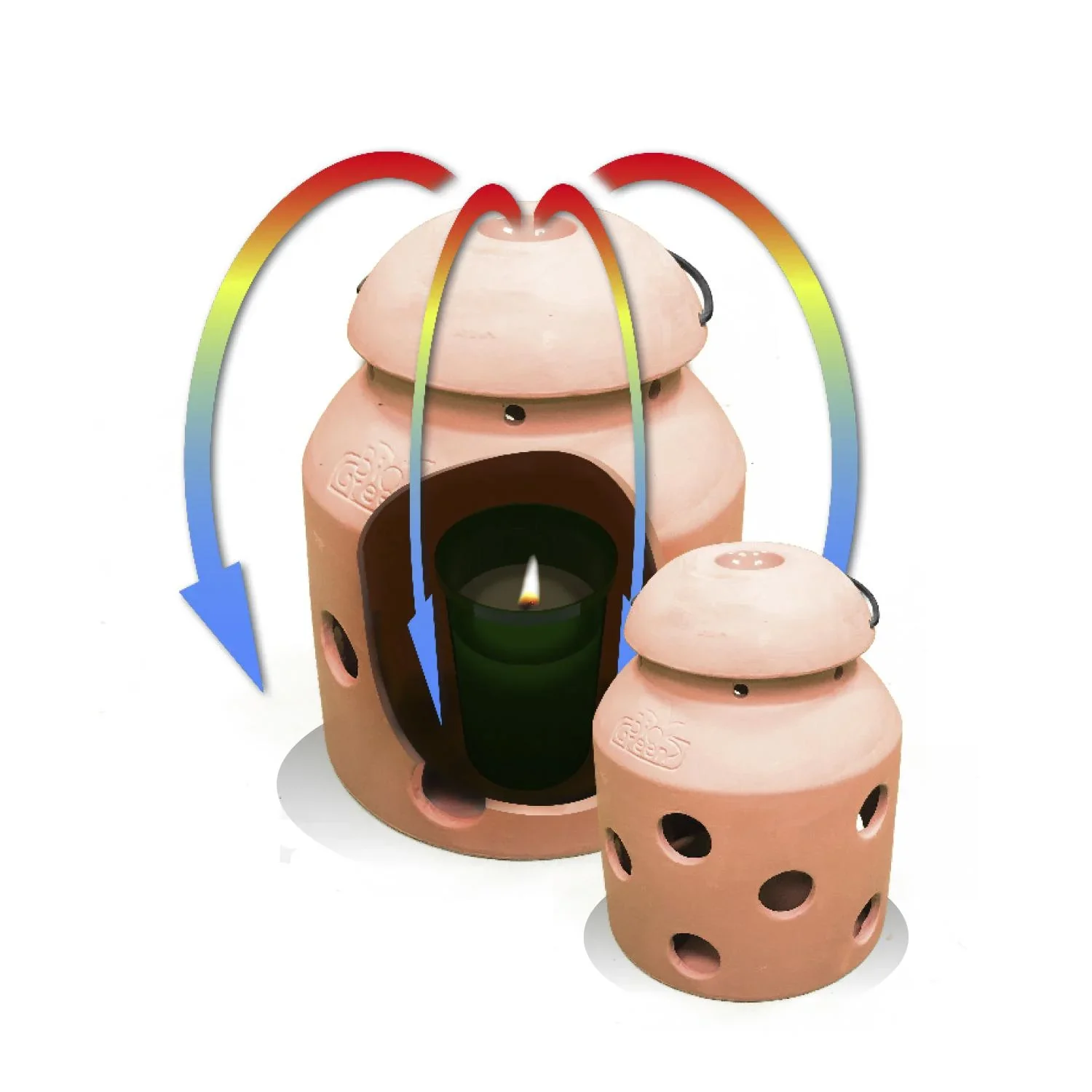 Frostwächter "Firefly" - 4