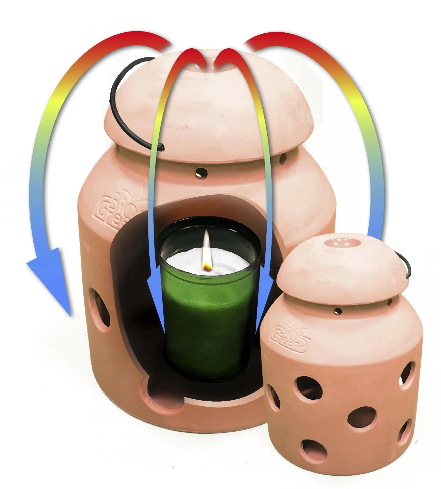 Frostwächter "Firefly" - 6