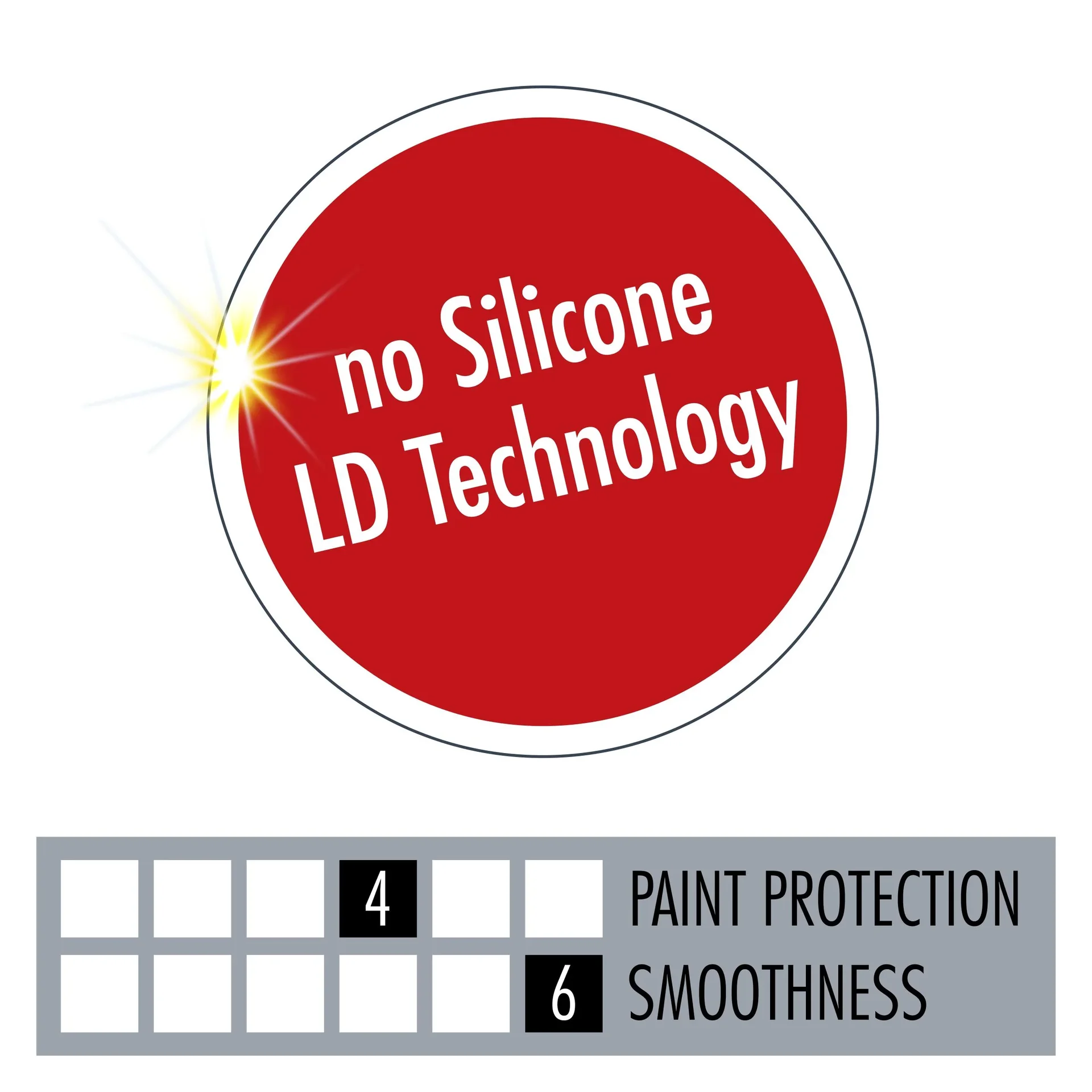 PROFILINE EX 04-06 250 ml - 4