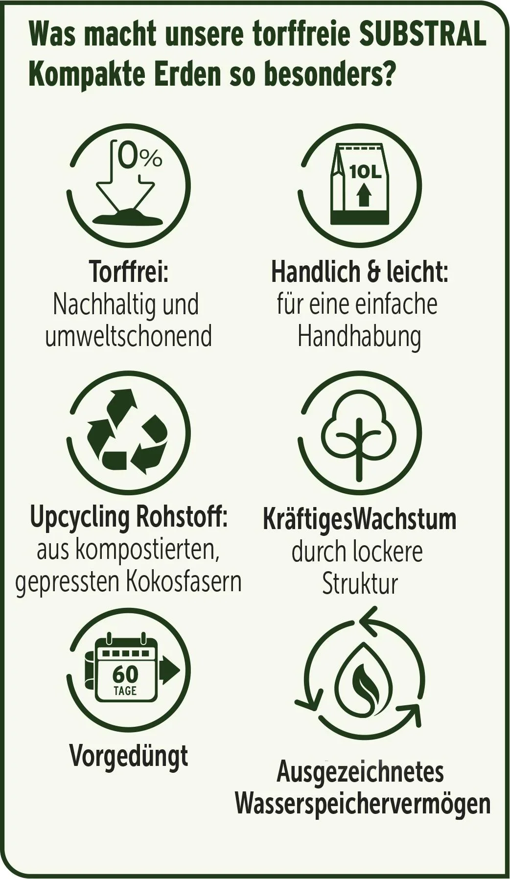 Kompakte Blumenerde 10 Liter - 5