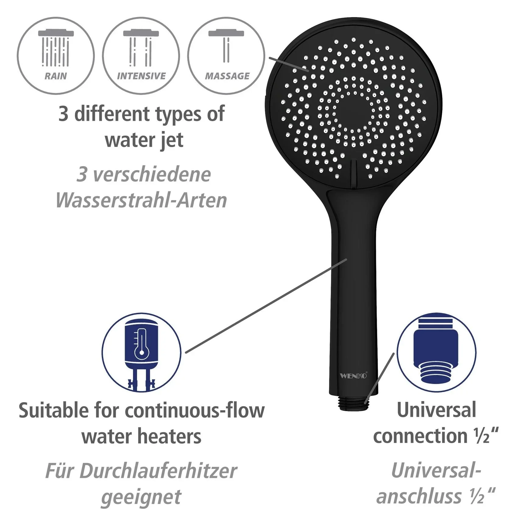 Wasserspar-Brauseset Watersaving Schwarz, Länge Stange: 70 cm - 7