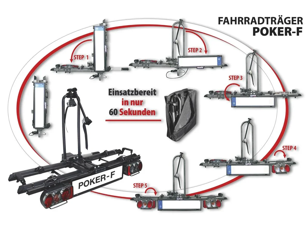 Fahrradträger für Anhängerkupplung "Poker-F" - abklappbar - 10
