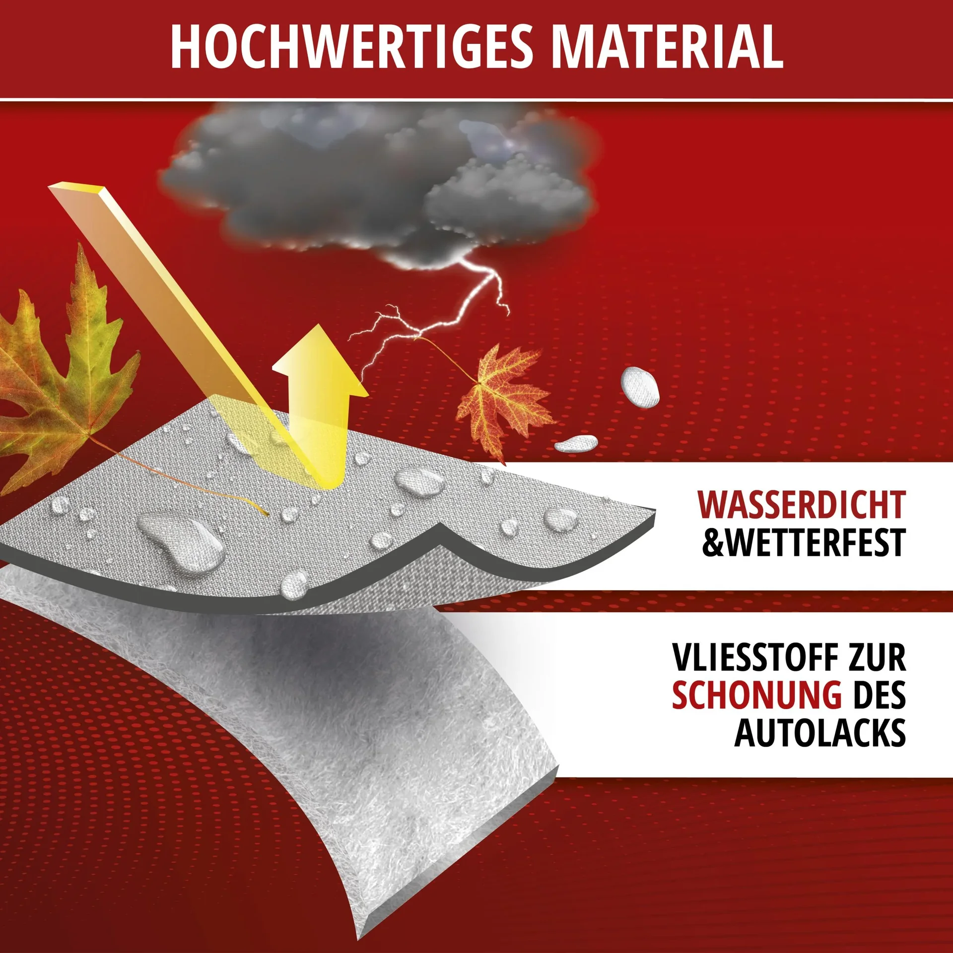 All Weather light SUV - Größe L - 490 x 185 x 145 cm - PEVA - grau - 1