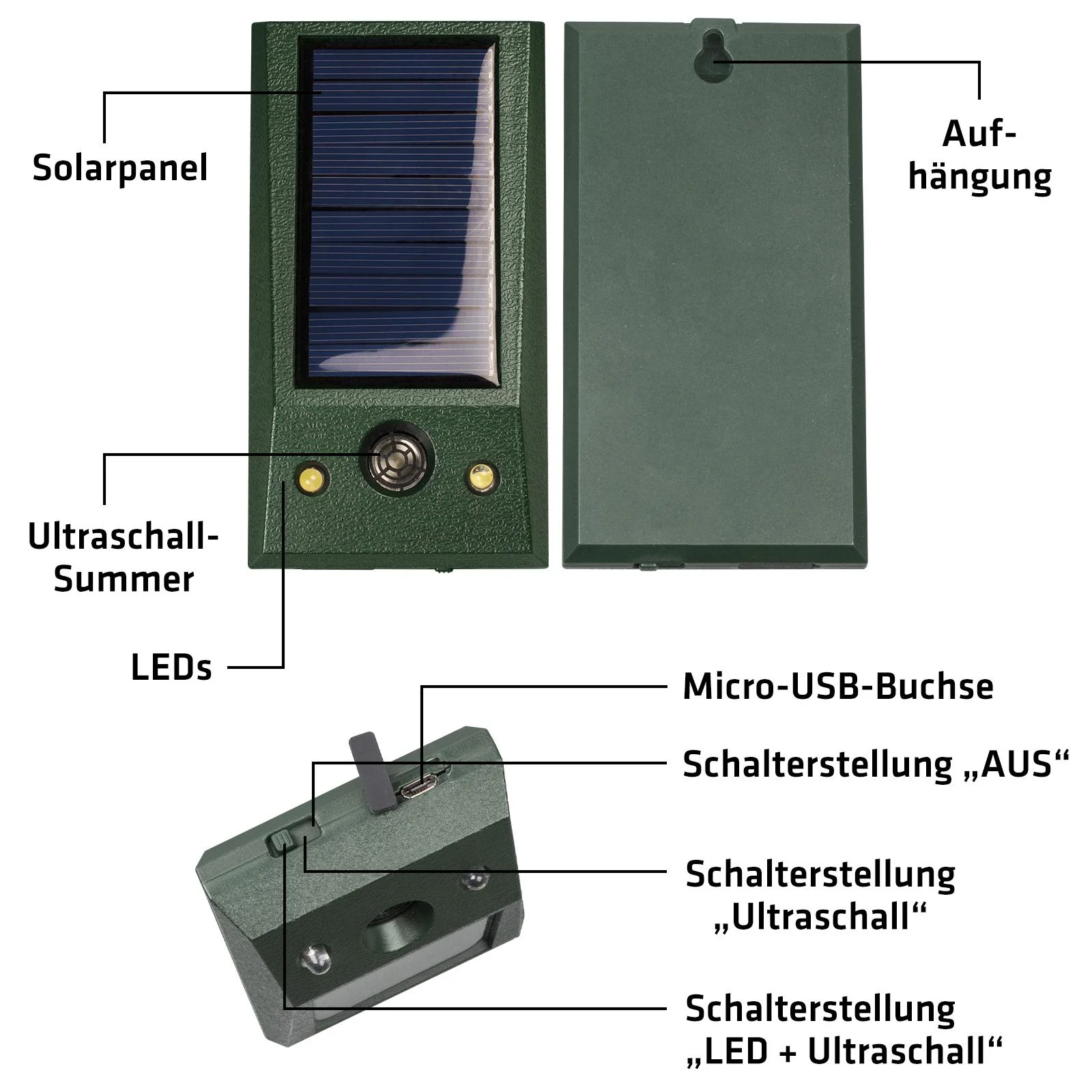 Solar Tier-Abwehr Basic - 1