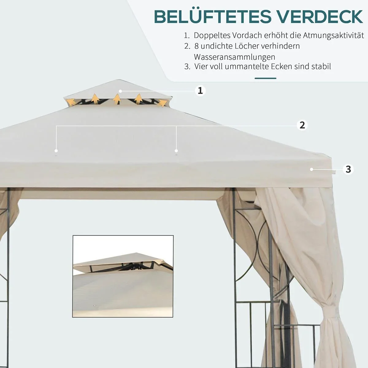 Gartenpavillon Pavillon ca. 3 x 3 m Doppeldach Partyzelt Festzelt 4 x Doppel-Seitenteile wasserdicht UV-Schutz Metall Po - 2
