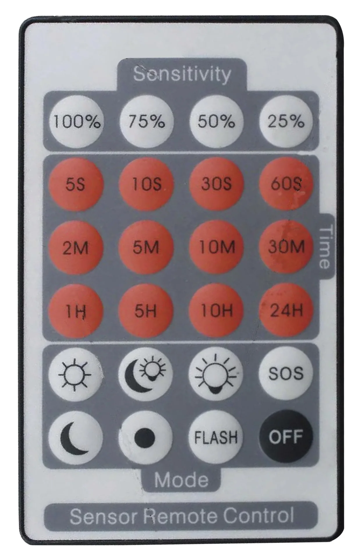 LED Flutlicht 20W mit integriertem Bewegungsmelder und Fernbedienung - 0