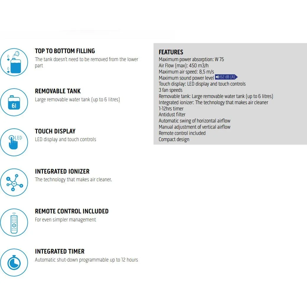 Splendid Peler 6C - Luftkühler/Lüfter - 2
