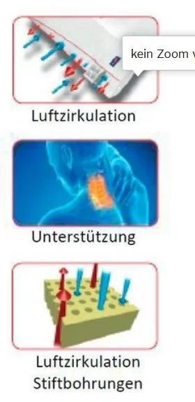 Duo Relax Kissen - 0