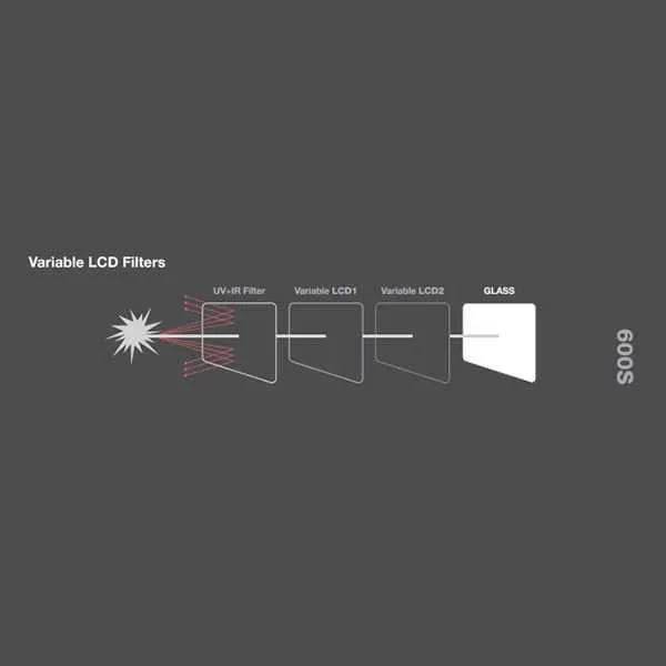 Schweißhelm HYWH-600S (blau) - 0