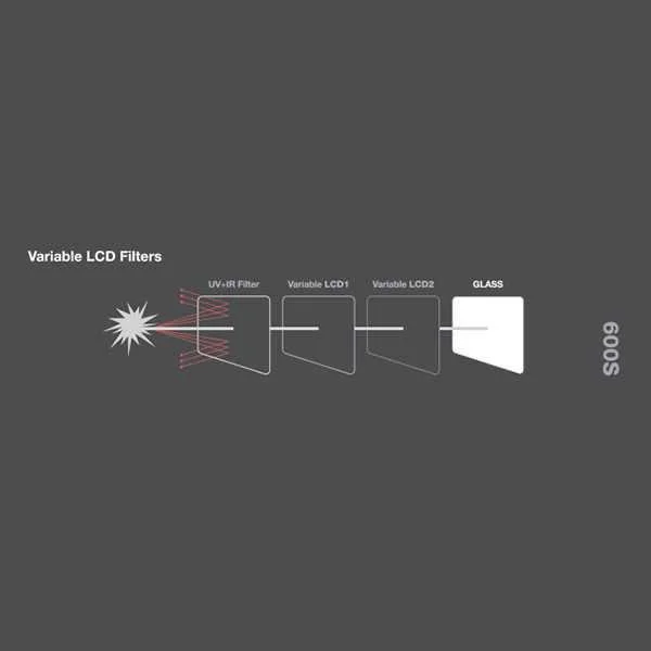 Schweißhelm HYWH-600S (blau) - 0