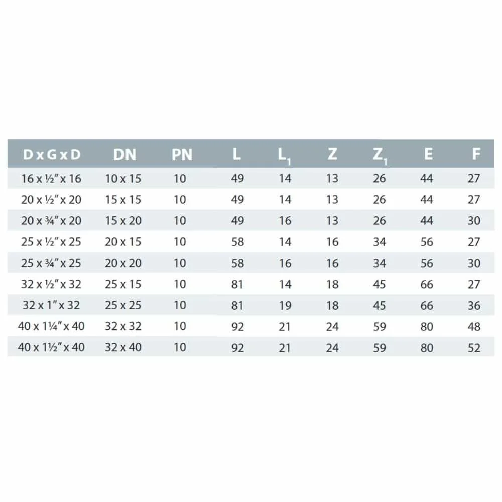 PP PE Rohr Verschraubung T-Stück 20 x 3/4" AG x 20-1