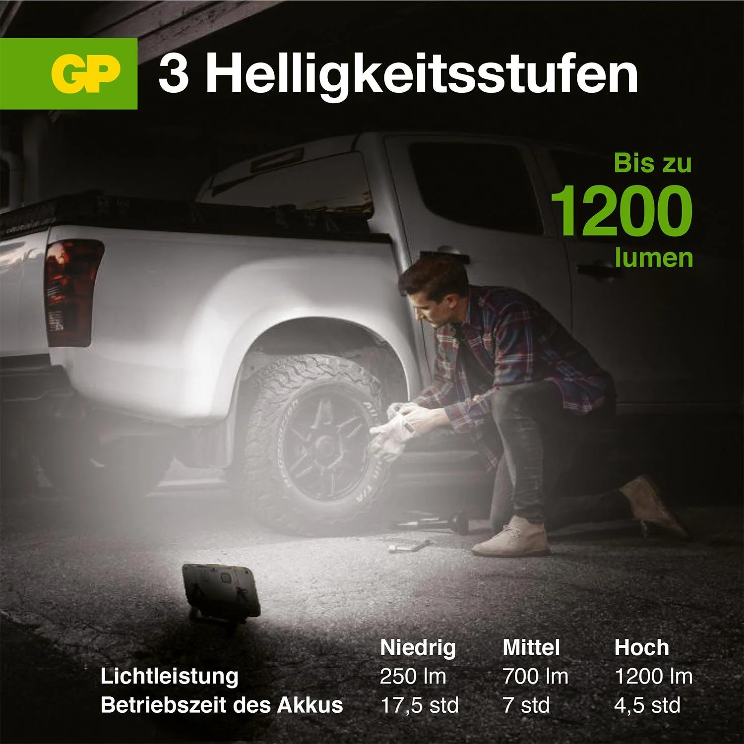 DISCOVERY Panel Light Akku Arbeitsleuchte mit 1200 Lumen, IPX7 - 2