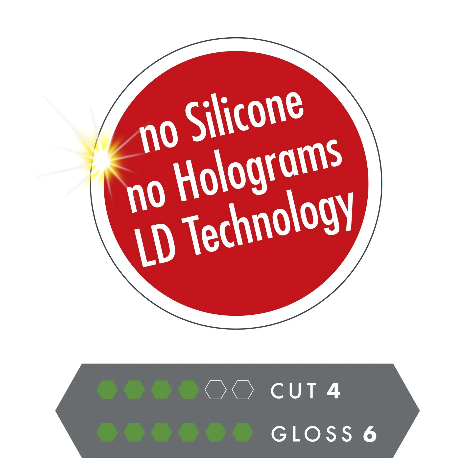 PROFILINE Perfect Finish 250 ml - 2