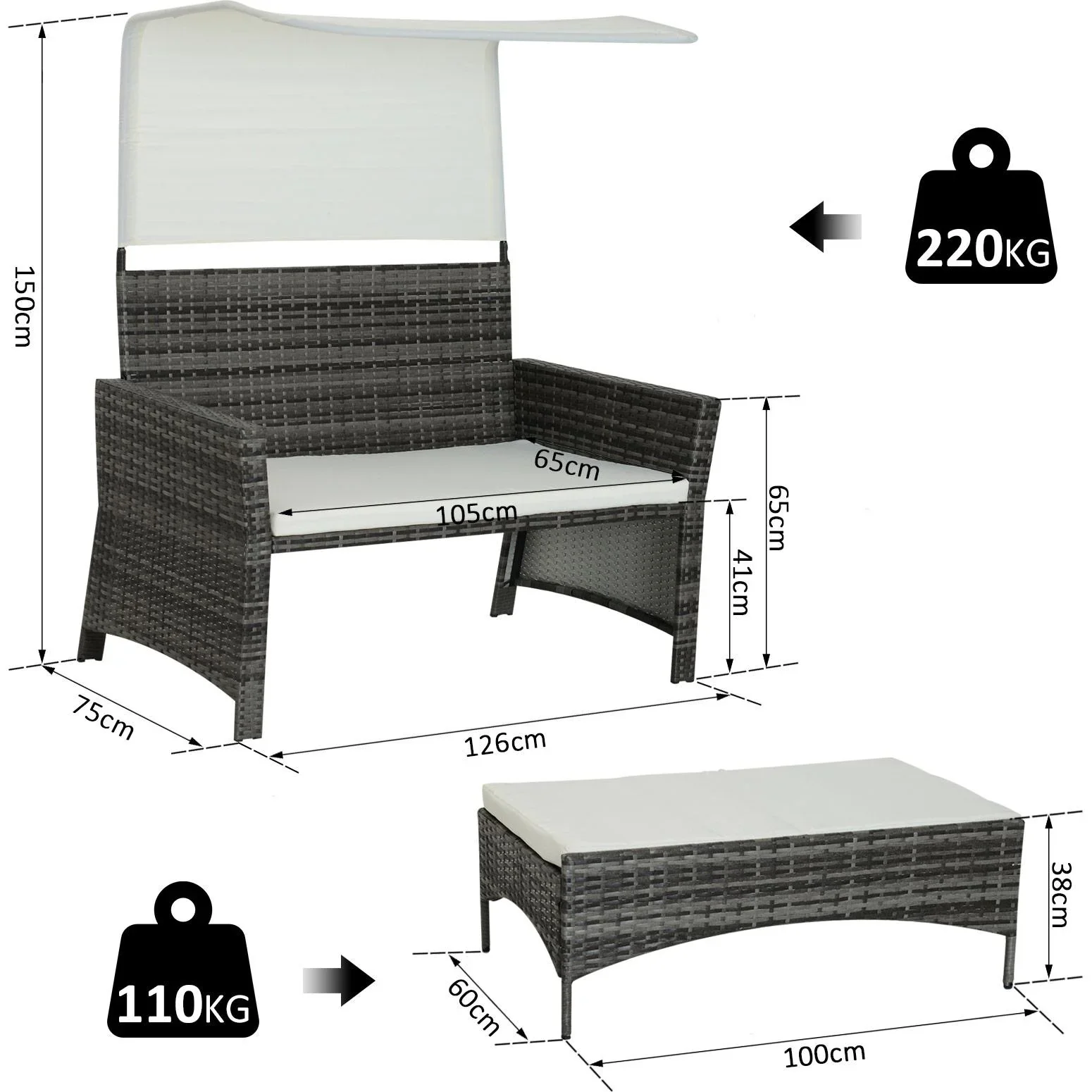 2-tlg, Gartensofa Gartenmöbel Lounge Rattenmöbel Polyrattan + Metall 2er-Sofa 1 x Hocker mit Sonnendach - 3