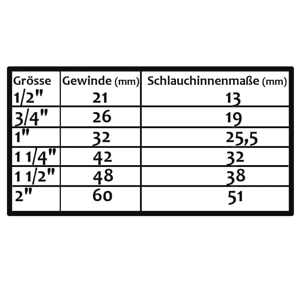Messing Schlauchstutzen + 2/3 Verschraubungen-0