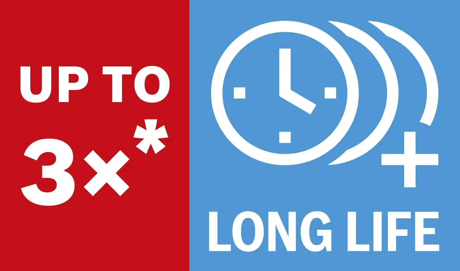 SDS plus-7X 5-teiliges Hammerbohrer- Set EXPERT - 10