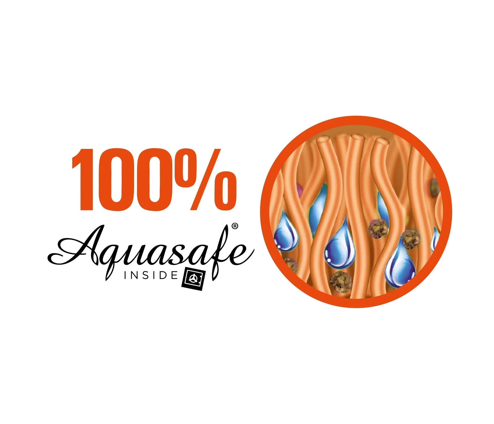 Mikrofasertücher-Set, 3 Farben im Set, 30 x 30 cm, 10-teilig - 3