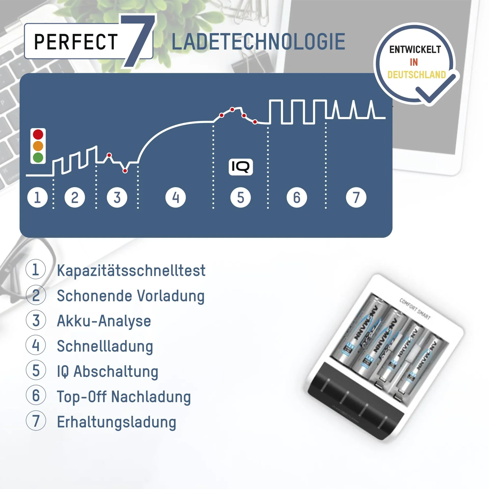 Ladegerät Comfort Smart - 2