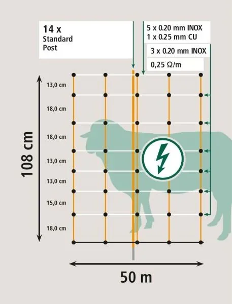Schafnetz, 50 m weiß/orange, Höhe: 90 cm - Doppelspitze - 2