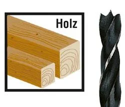 Kombi-Bohrer-Set 108-teilig - 0