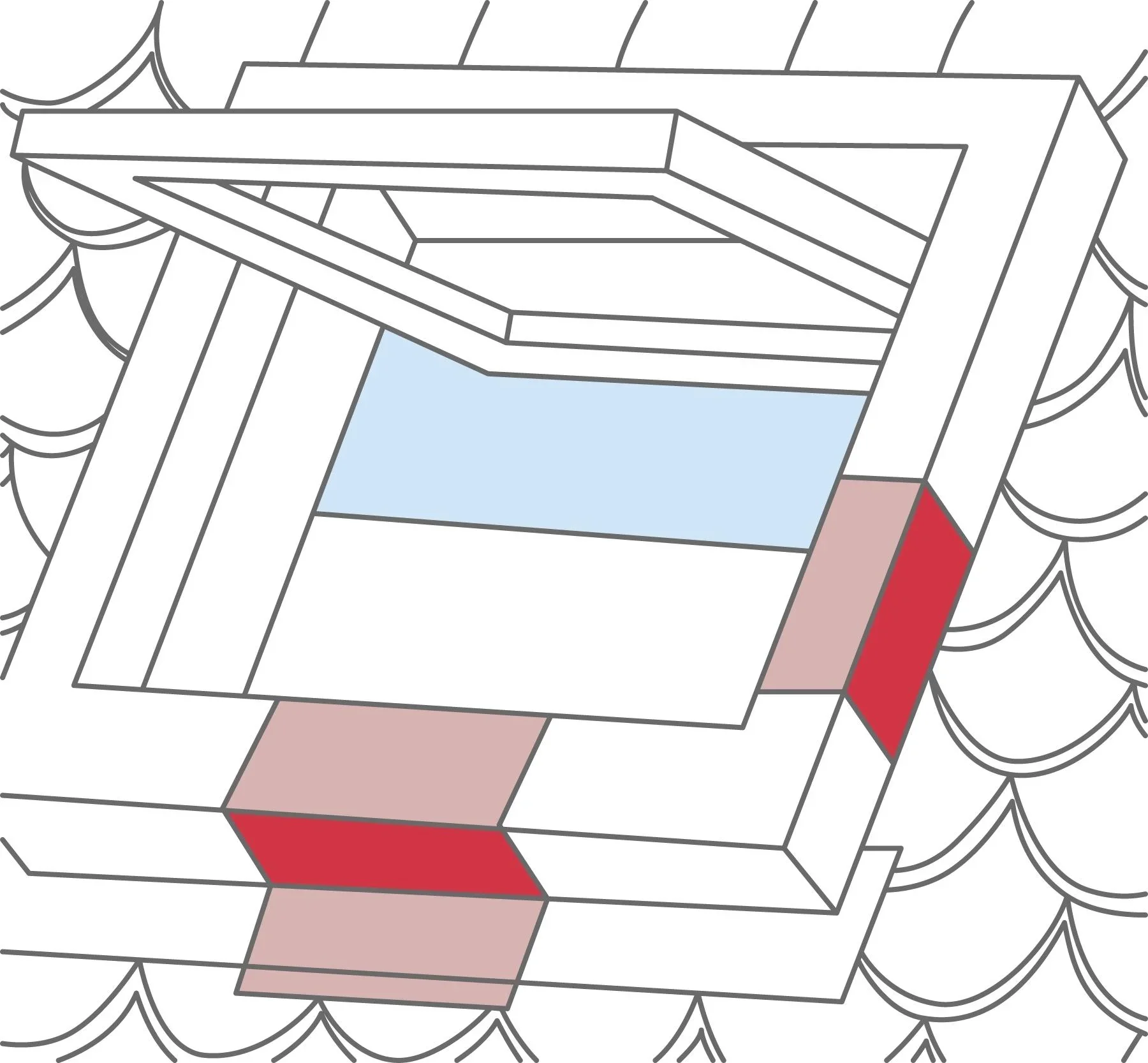 Bitumen Dichtband, 3 Meter - 5