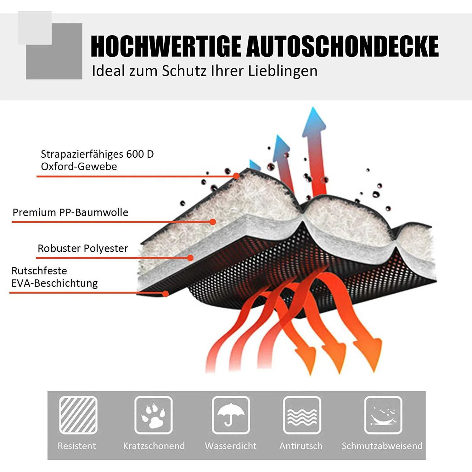 Hundeschutzdecke Autodecke Seitenschutz - 2