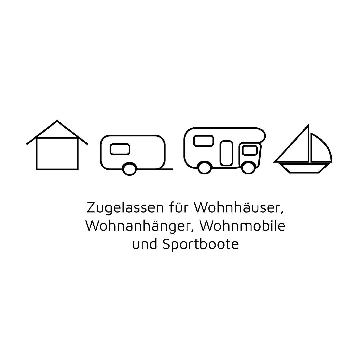 Kohlenmonoxid (CO) Warnmelder Ei208D mit LCD-Display - 3