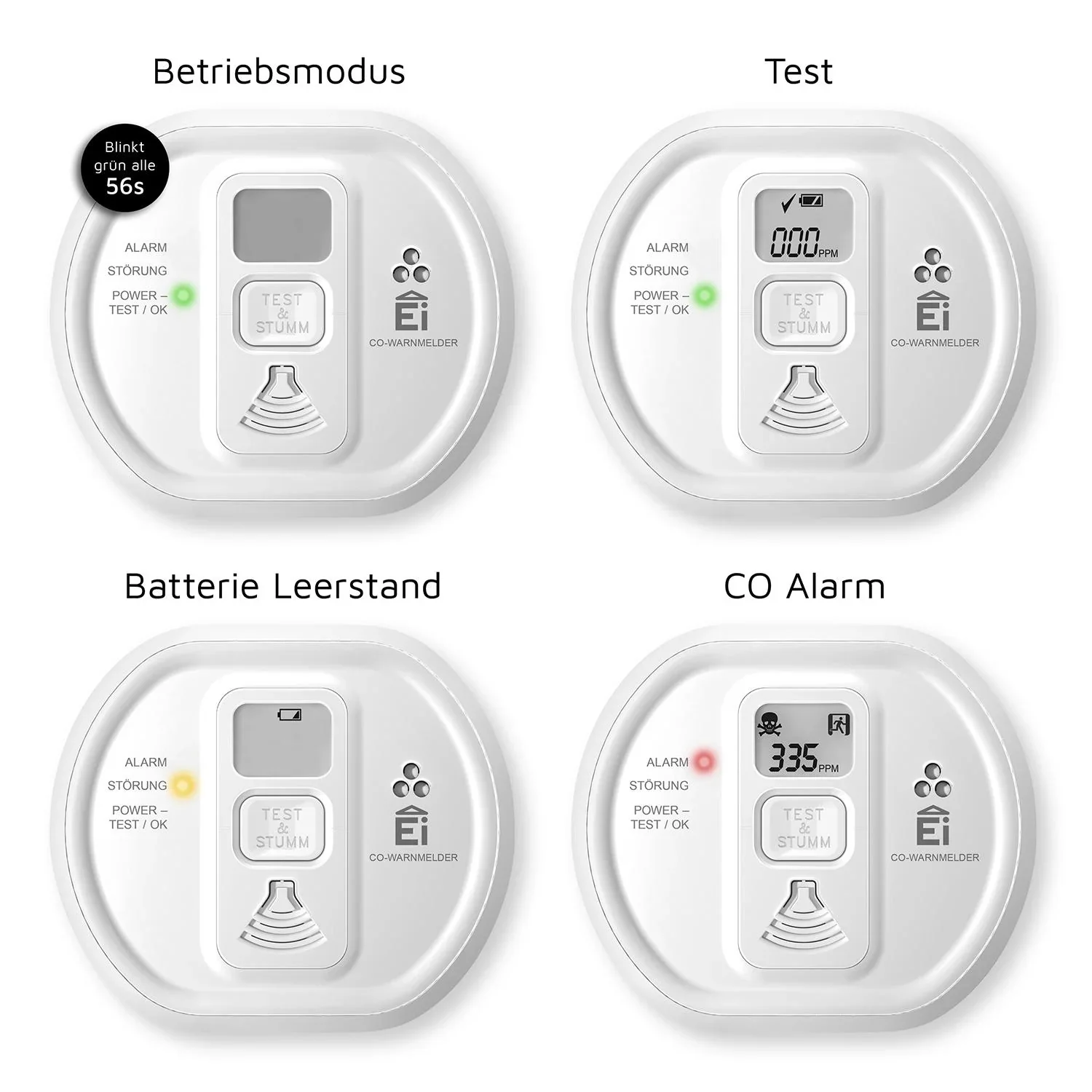 Kohlenmonoxid (CO) Warnmelder Ei208D mit LCD-Display - 5