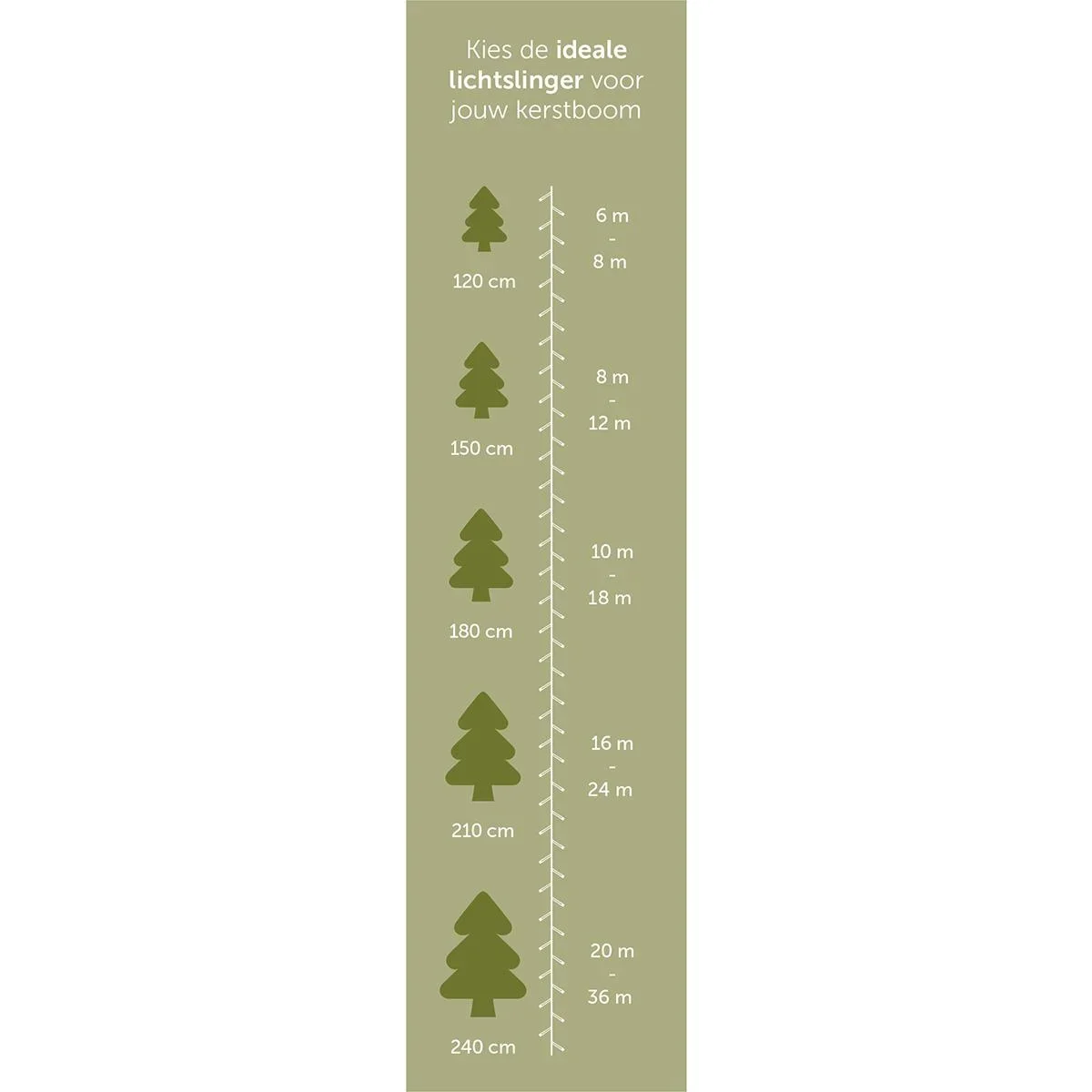 Vellight Weihnachtsbeleuchtung - 12m - 160 LEDs - Arizona Weiß - Innen & Außen - 4