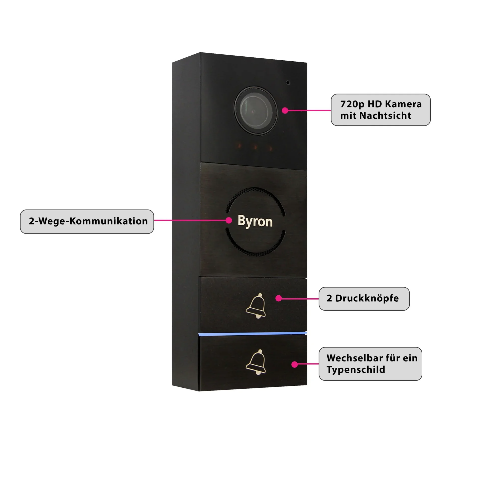 Video-Gegensprechanlage 7 Zoll Touchscreen 2 Bildschirme - 3