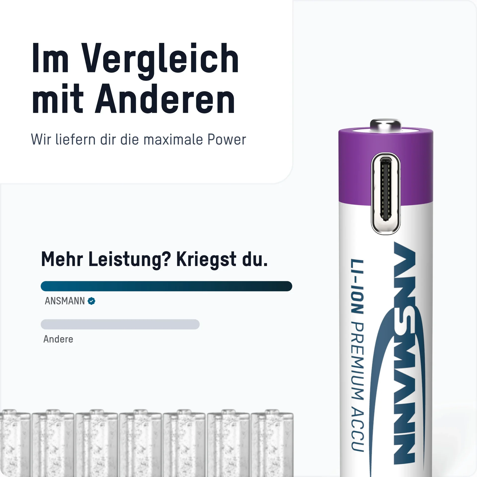 Lithium Ionen Micro (AAA) Akkus USB-C - 4 Stück, Sicherheitsabschaltung - 5