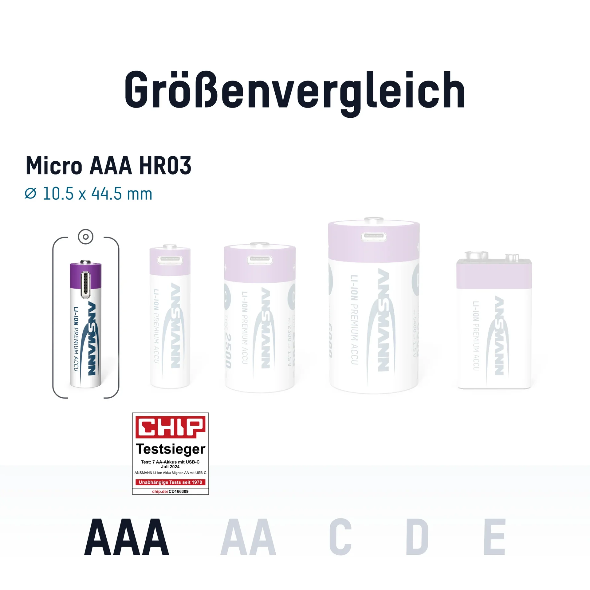 Lithium Ionen Micro (AAA) Akkus USB-C - 4 Stück, Sicherheitsabschaltung - 6