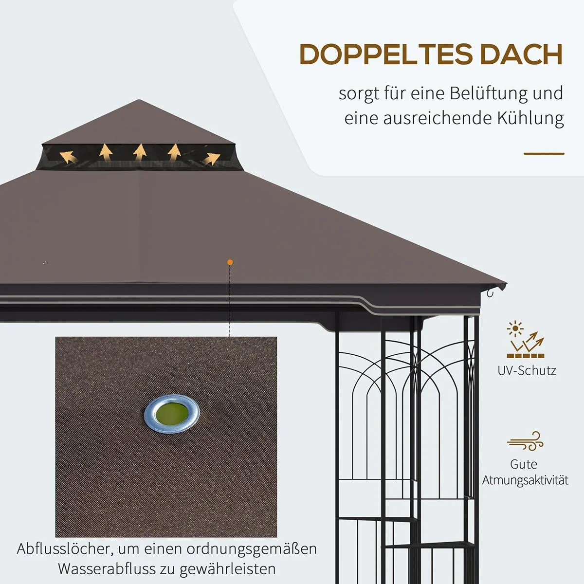 Garten Sonnenschirm Ø2,66 m UV-Schutz 50+ Garten Sonnenschirm 8 Rippen Verstellbar Dunkelgrau - 0