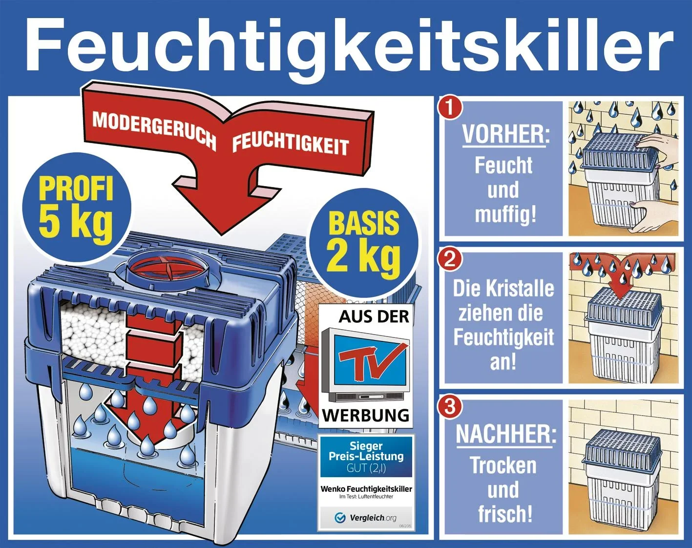 Raumentfeuchter Feuchtekiller mit 5 kg Inhalt - 1