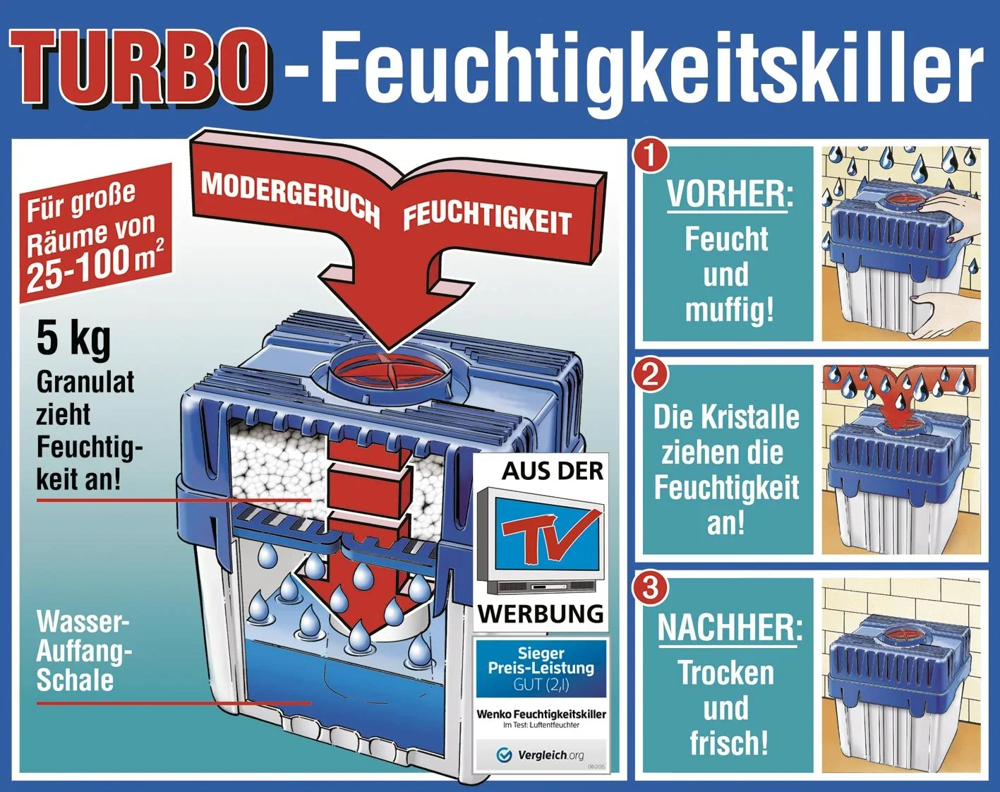 Raumentfeuchter Feuchtekiller mit 5 kg Inhalt - 4