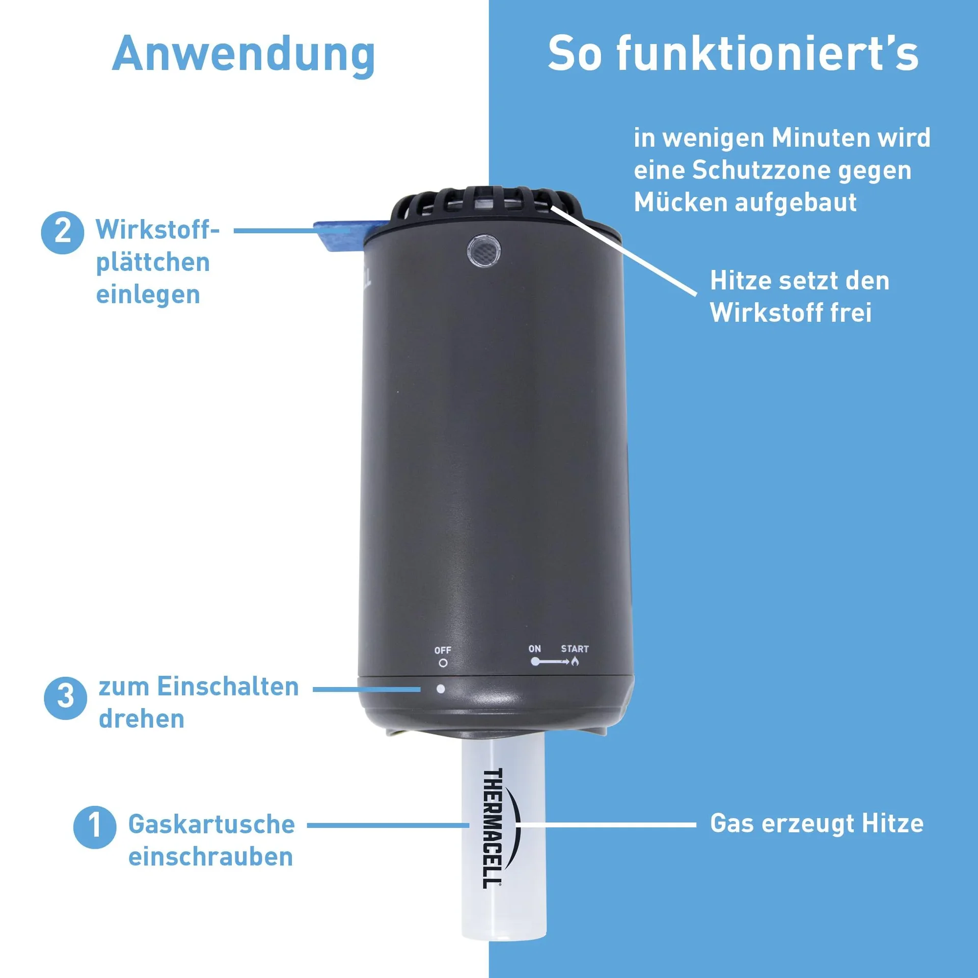Mückenabwehr Protect (Graphit) - 4