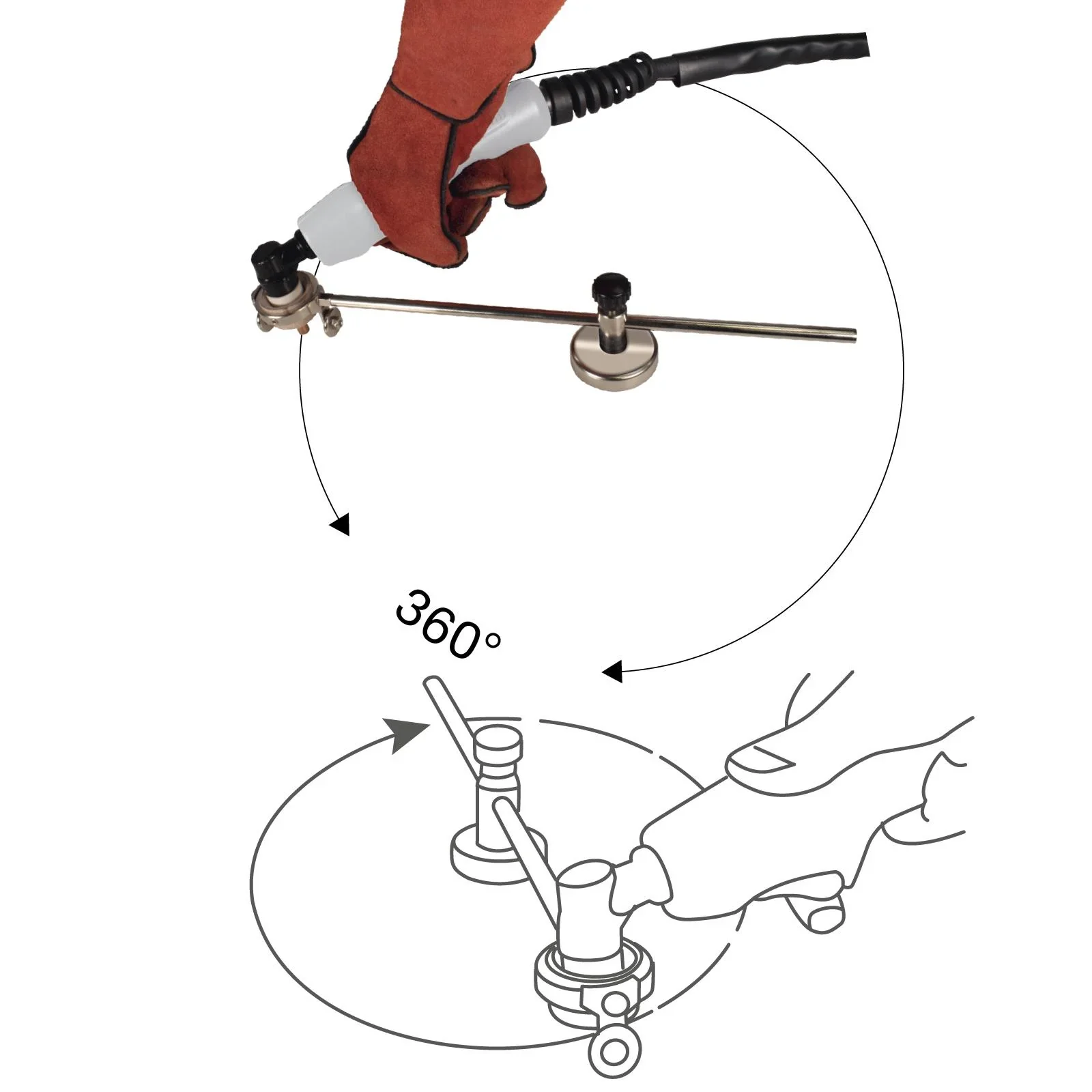 Zubehör Kreisschneider TPKS für Plasmaschneider - 6