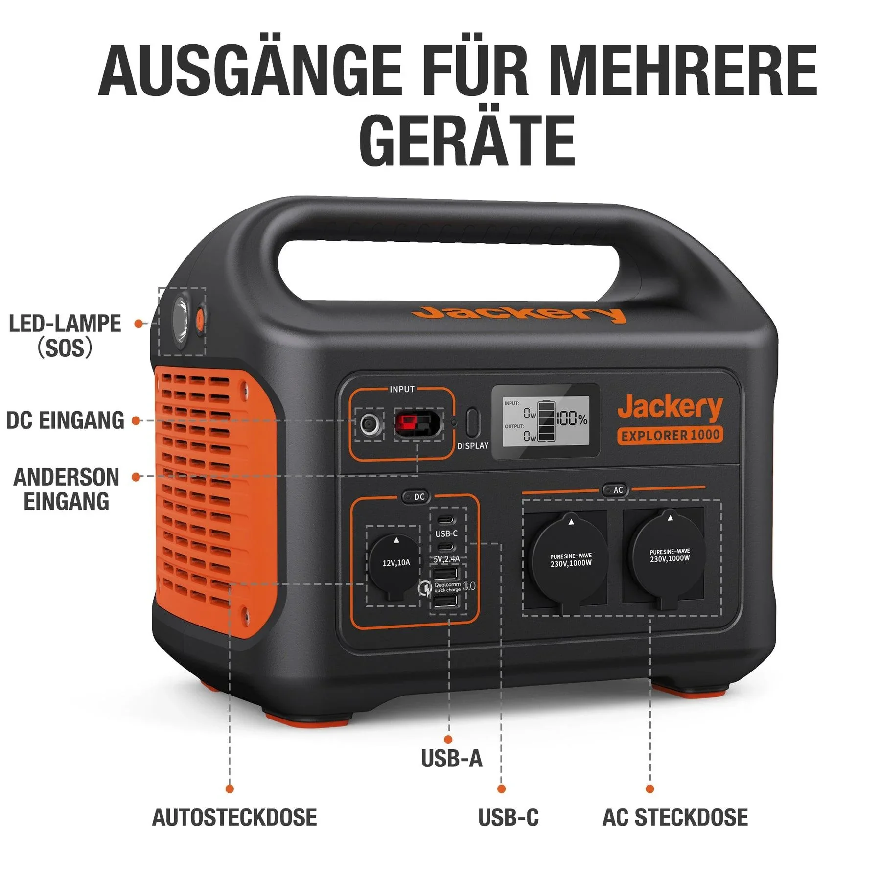 Tragbare Powerstation Explorer 1000, 1002 Wh - 6