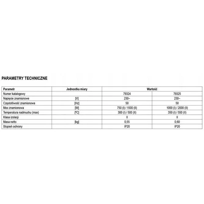 Heißluftpistole - 1500W - 550°C - 230V - 0